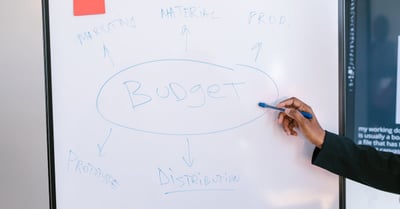 Die wichtigsten Aspekte des Geschäftsmodells